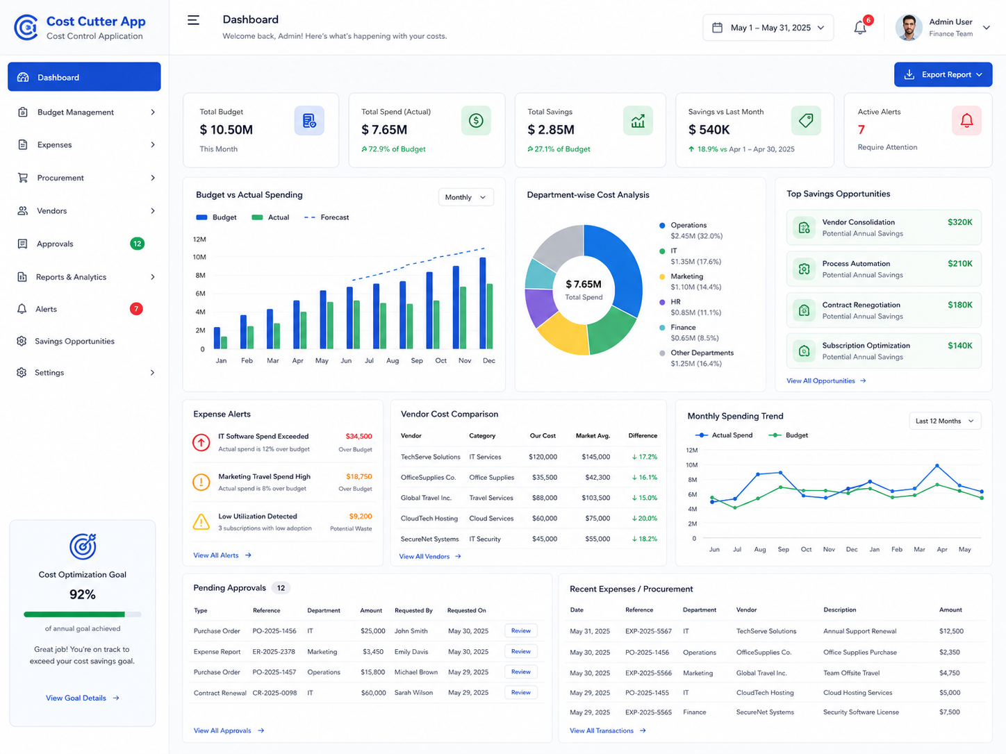 Cost Cutter App / Cost Control Application